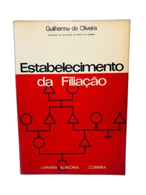 Estabelecimento da filiação – Guilherme de Oliveira