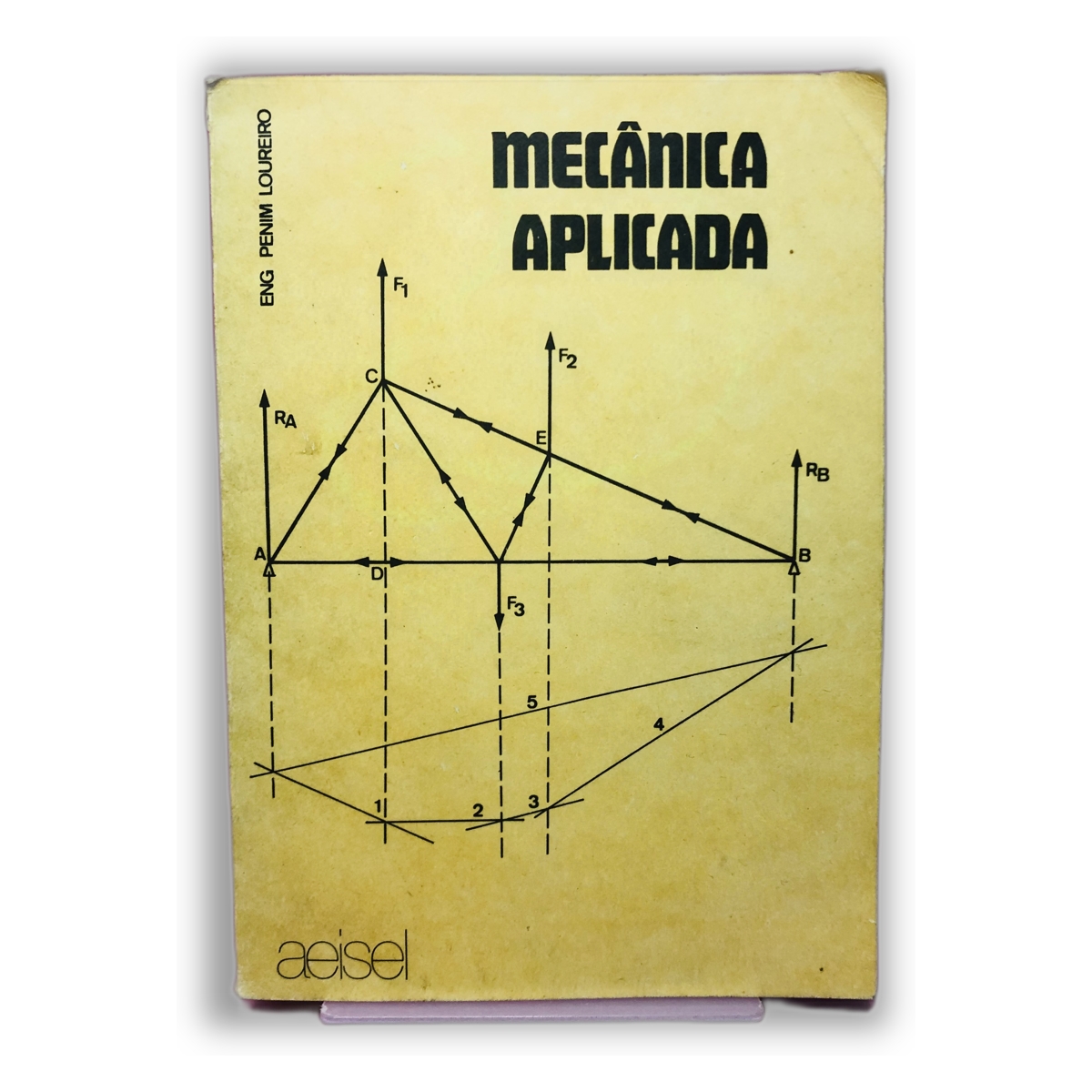 Mecânica Aplicada - Eng. Fábio Loureiro